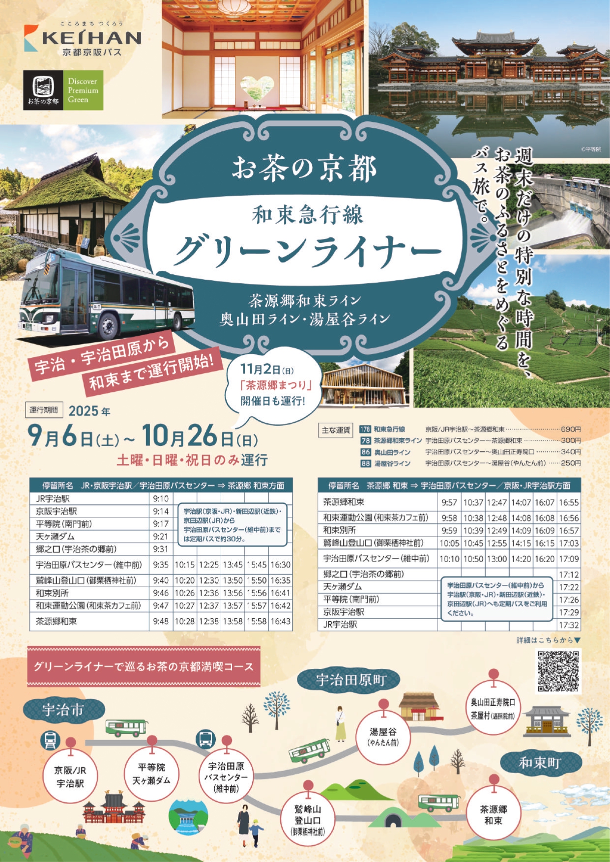 ばす